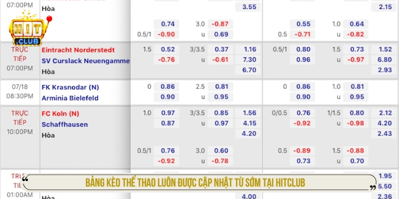 Hit Club - Link Tải Hitclub Mới Nhất Trên IOS/APK Chính Thức Bảng kèo thể thao luôn được cập nhật từ sớm tại HITCLUB