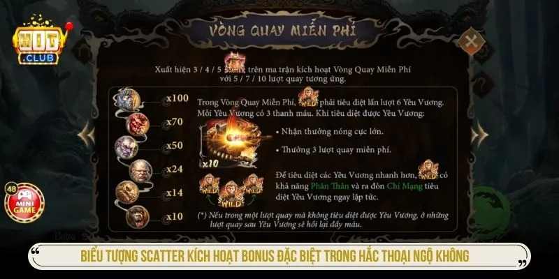 Biểu tượng Scatter kích hoạt bonus đặc biệt trong Hắc thoại ngộ không