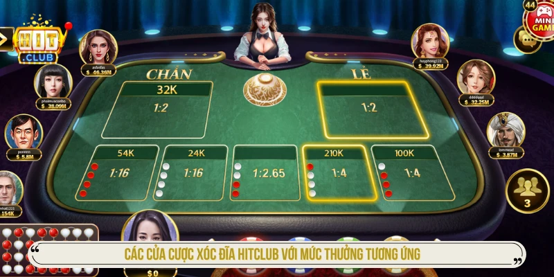 Cách Chơi Xóc Đĩa HITCLUB Và Chiến Lược Chọn Cửa Hay Các cửa cược xóc đĩa HITCLUB với mức thưởng tương ứng