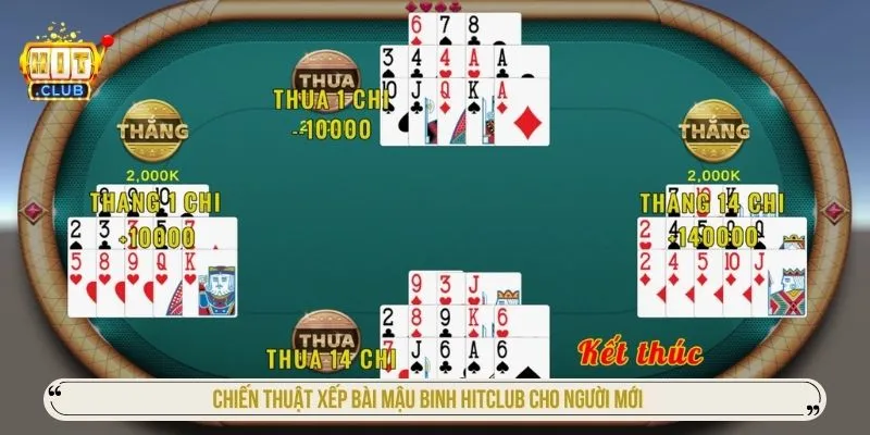 Chiến thuật xếp bài mậu binh HITCLUB cho người mới