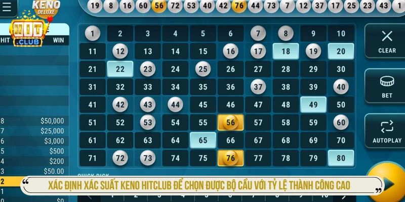 Xác định xác suất Keno HITCLUB để chọn được bộ cầu với tỷ lệ thành công cao